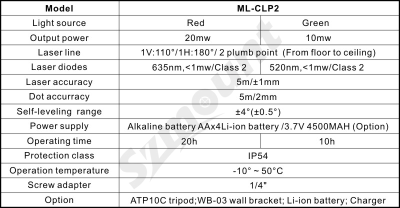 ML-CLP2表格.jpg