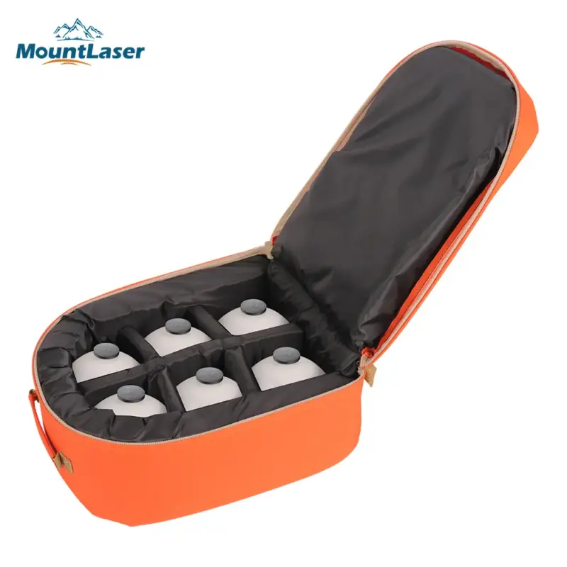 Plastic Scanner Sphere